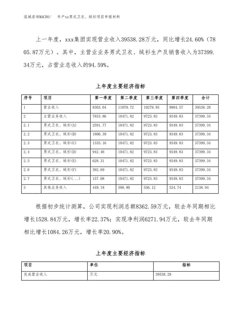 年产xx男式卫衣、绒衫项目申报材料_第5页