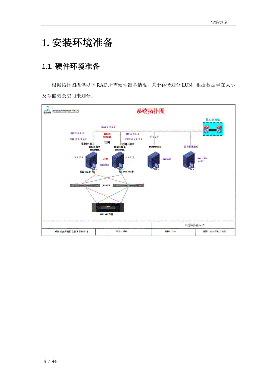 Oracle数据库实施RAC+DG实施大纲.pdf_第4页