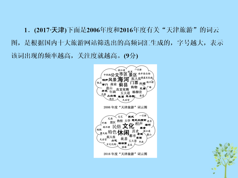 2019版高考语文一轮复习 第一部分 语言文字应用 专题7 图文转换课件.ppt_第4页