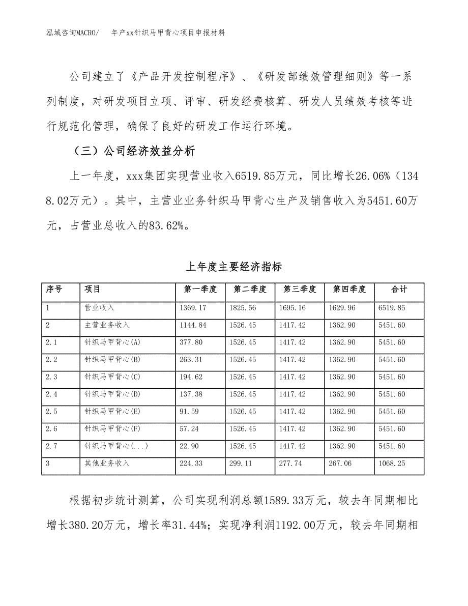 年产xx针织马甲背心项目申报材料_第5页