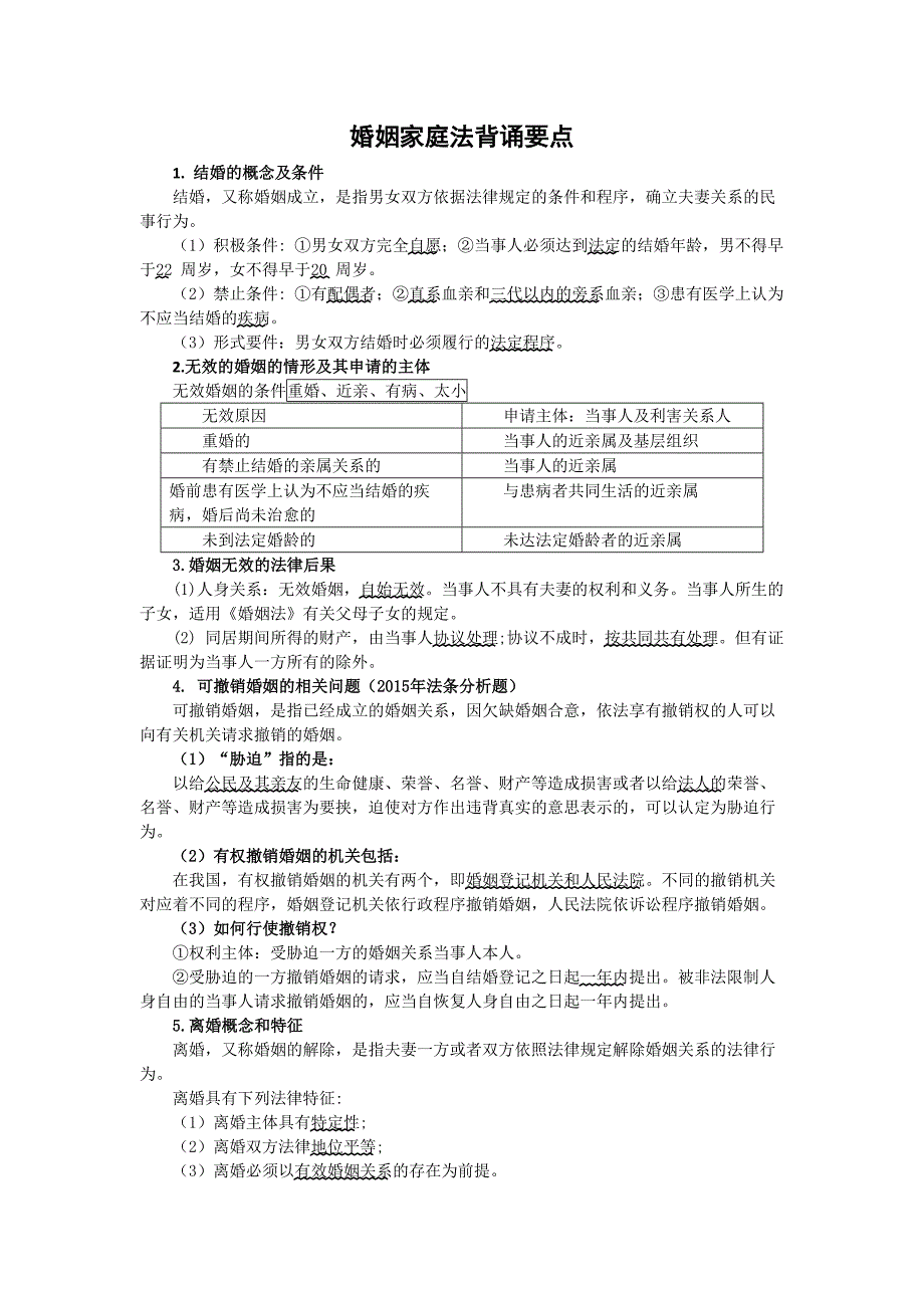 2019法硕考研知识点之婚姻家庭法背诵要点.pdf_第1页