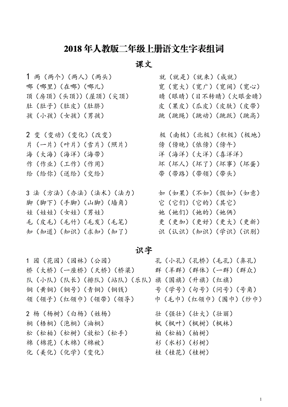 2018年人教版二年级上册语文生字表组词.pdf_第1页