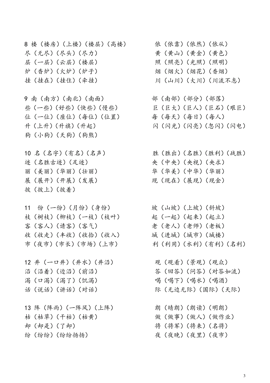 2018年人教版二年级上册语文生字表组词.pdf_第3页