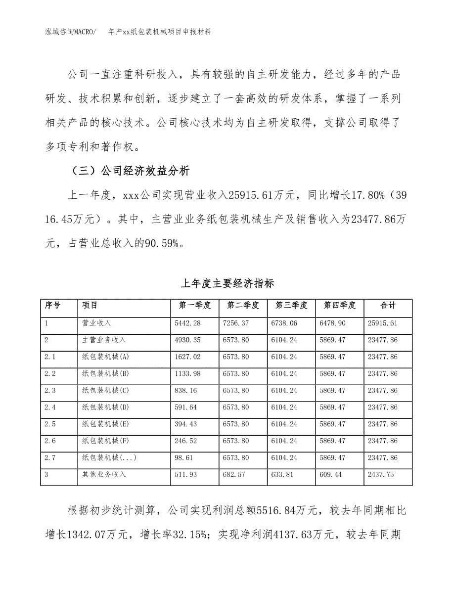 年产xx纸包装机械项目申报材料_第5页