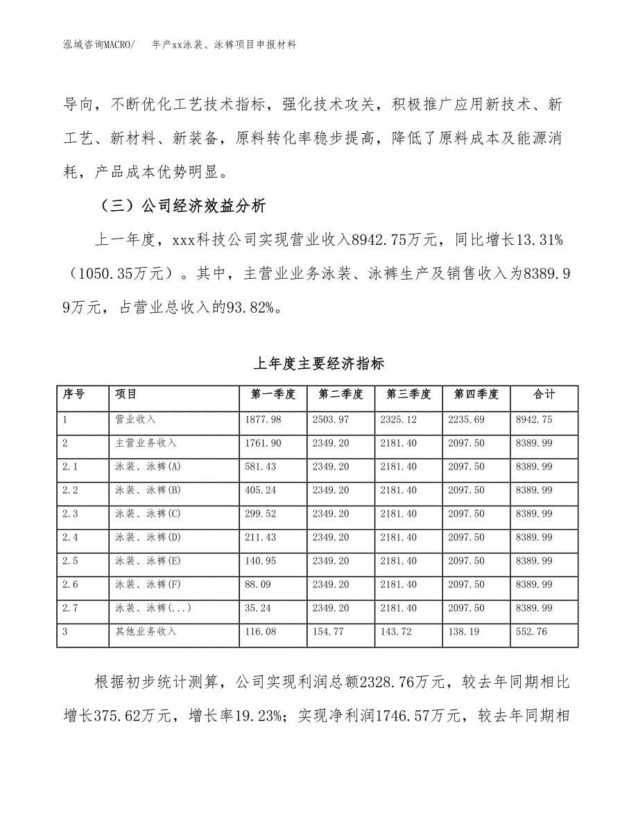 年产xx泳装、泳裤项目申报材料_第5页