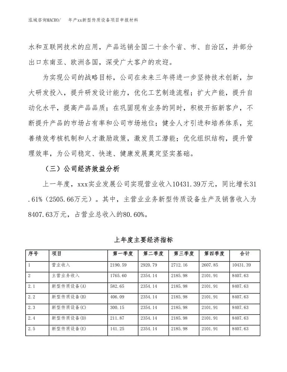 年产xx新型传质设备项目申报材料_第5页