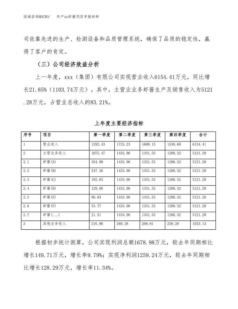 年产xx虾酱项目申报材料_第5页