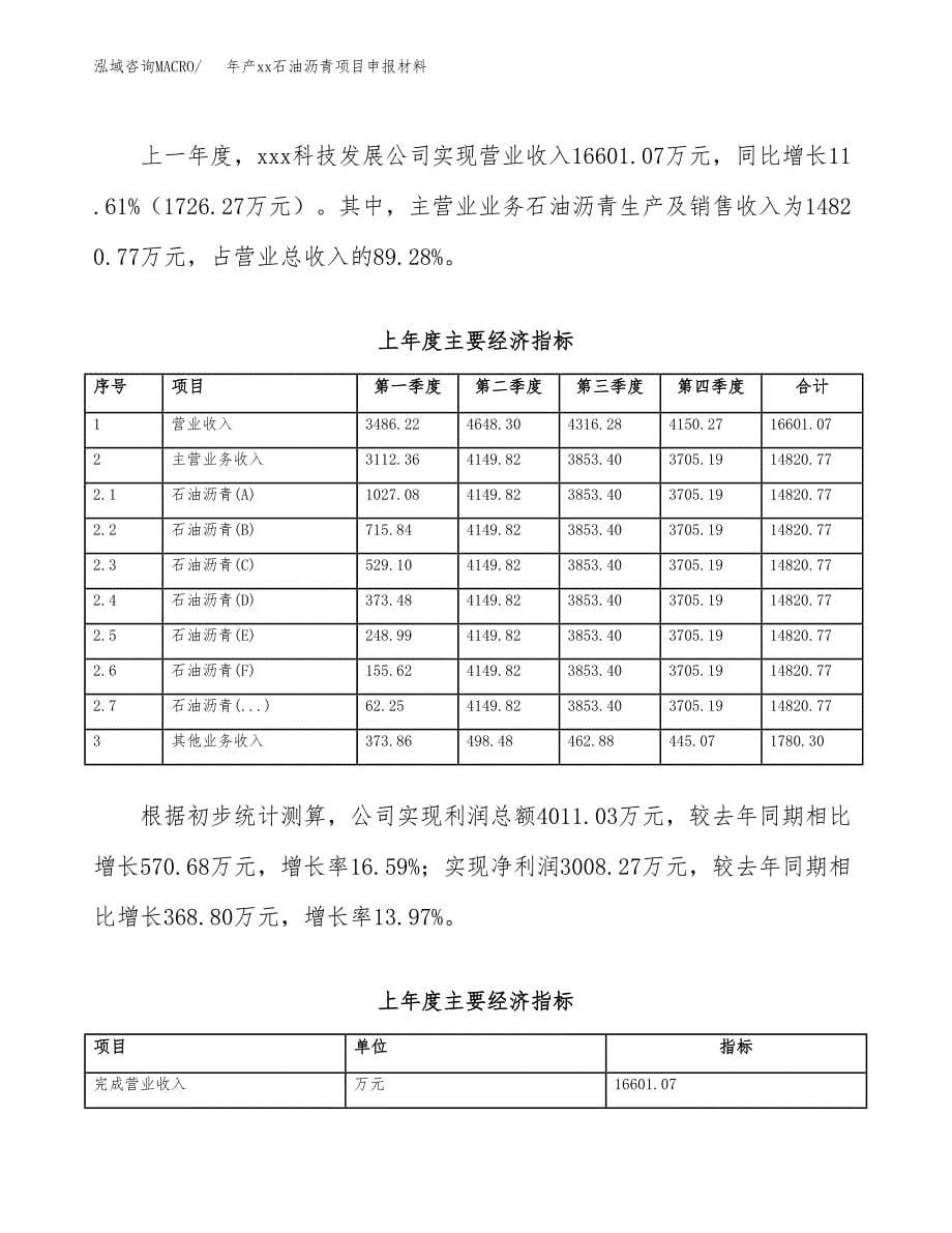 年产xx石油沥青项目申报材料_第5页