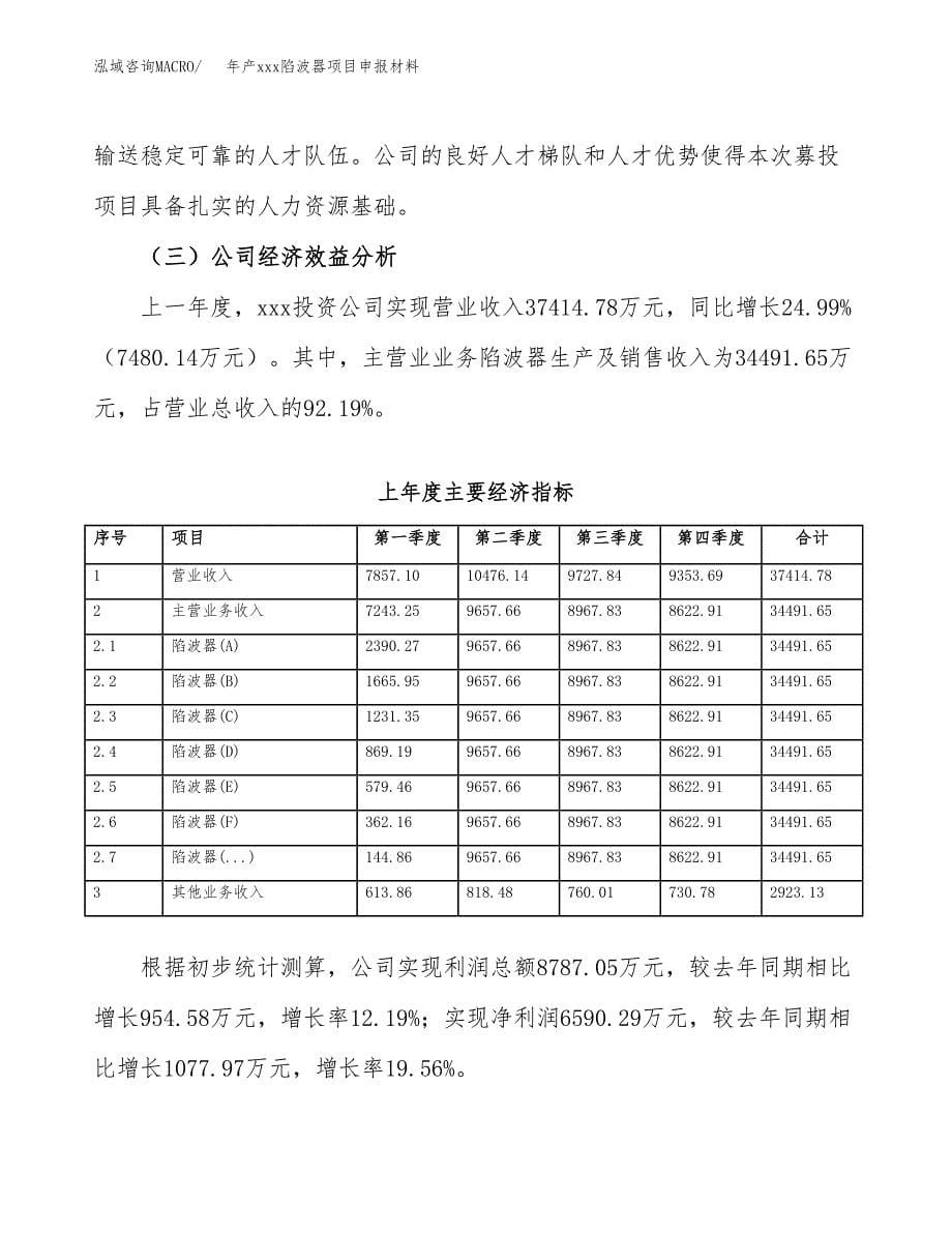 年产xxx陷波器项目申报材料_第5页