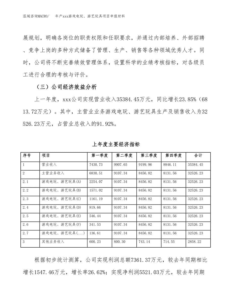 年产xxx游戏电玩、游艺玩具项目申报材料_第5页