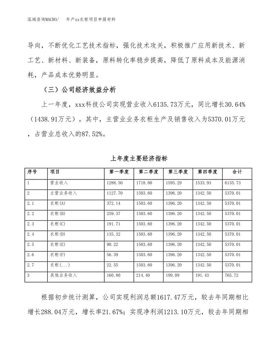 年产xx衣柜项目申报材料_第5页