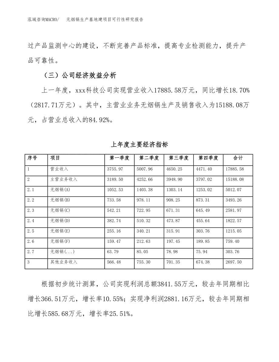 （模板）无烟锅生产基地建项目可行性研究报告_第5页