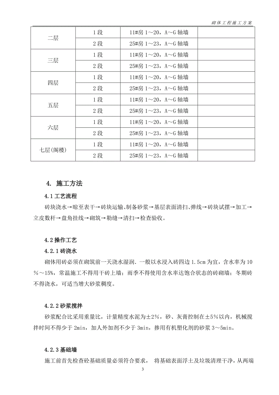 砌体工程施工方案50934_第3页