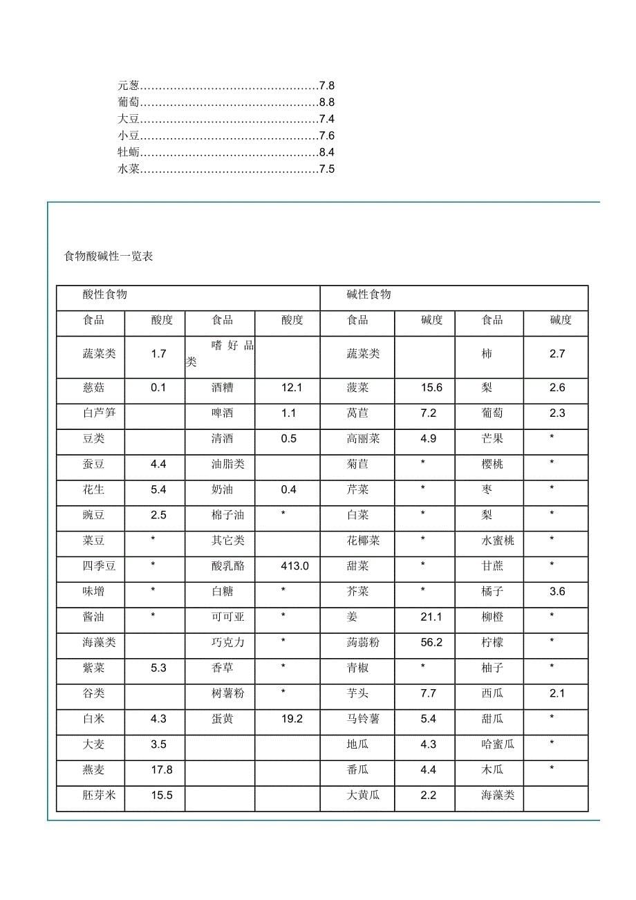 碱性食物大全及预防癌症功效_第5页