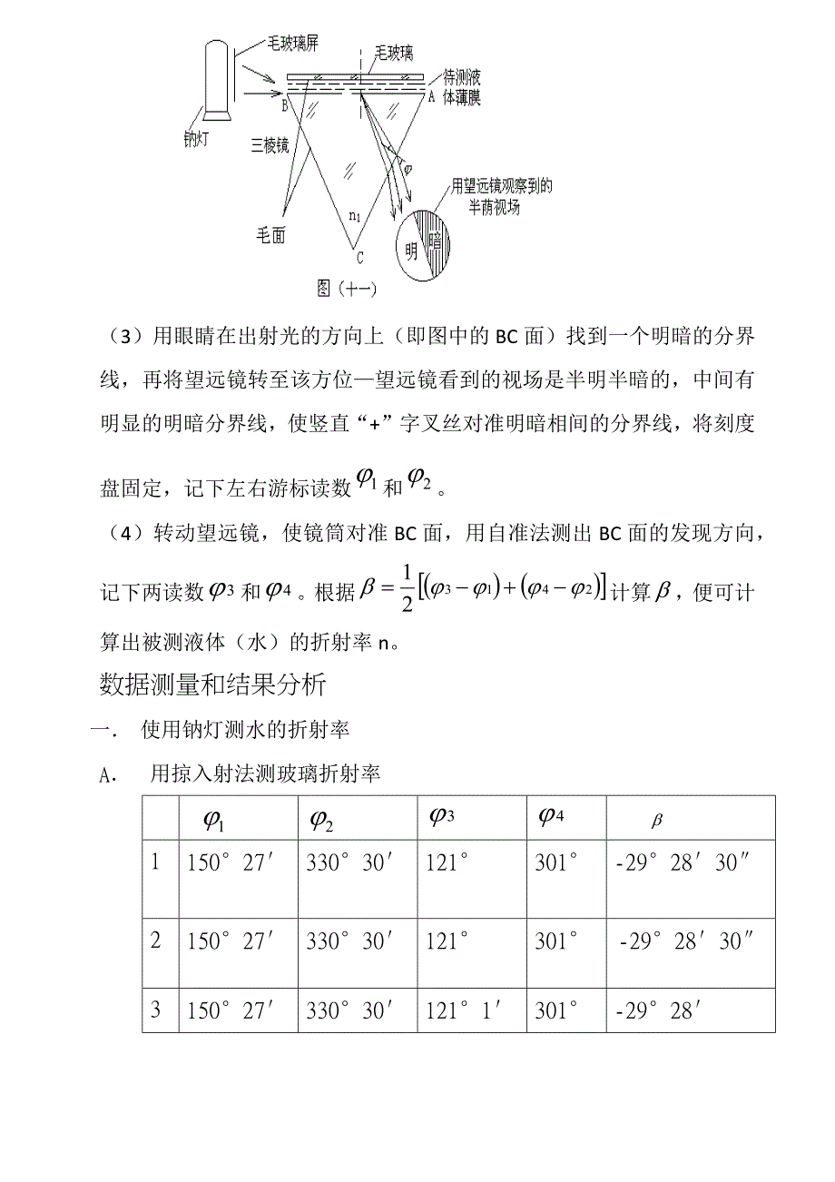 掠入射法测液体的折射率_第4页