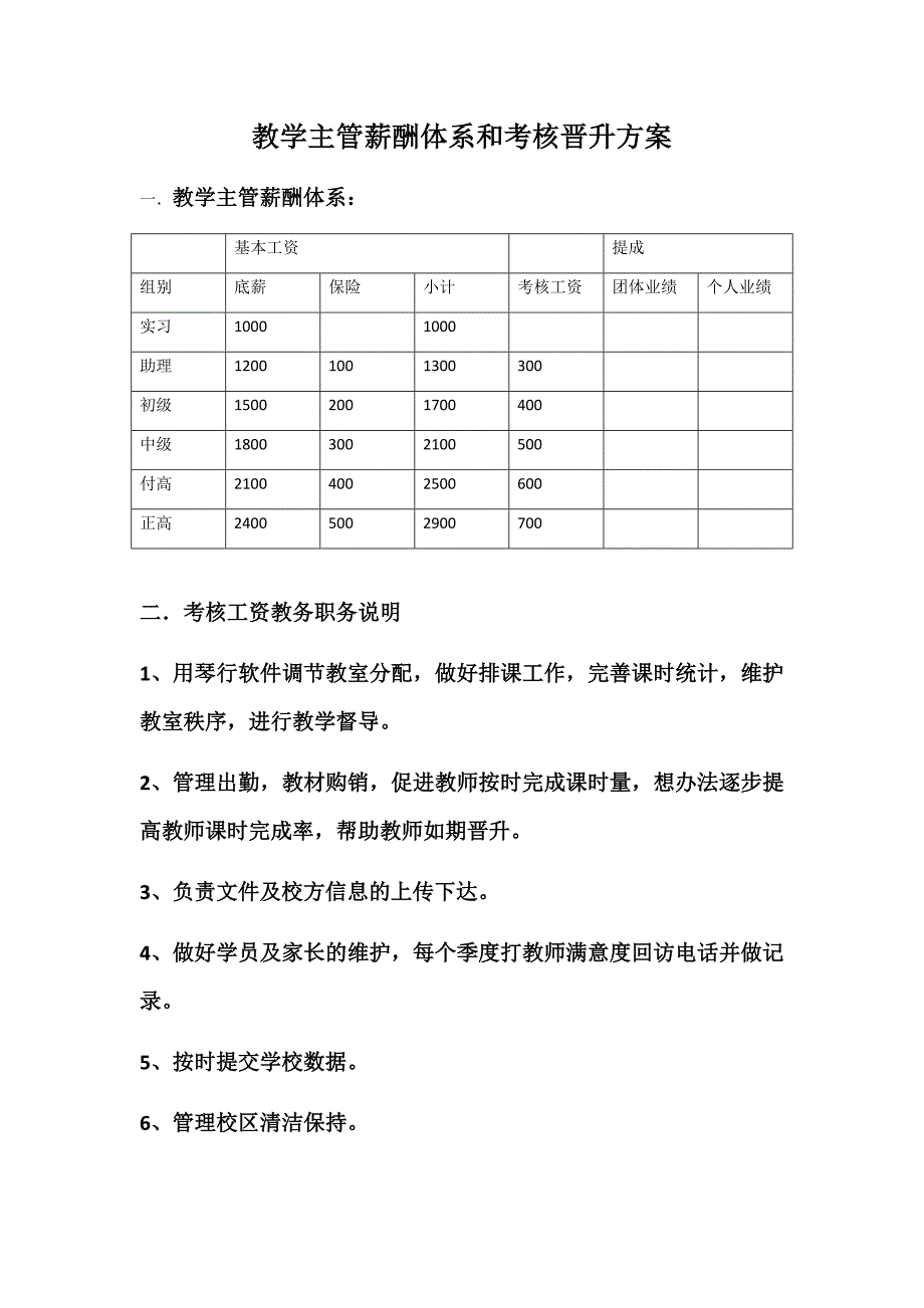 教务主管薪酬体系和考核晋升方案_第1页