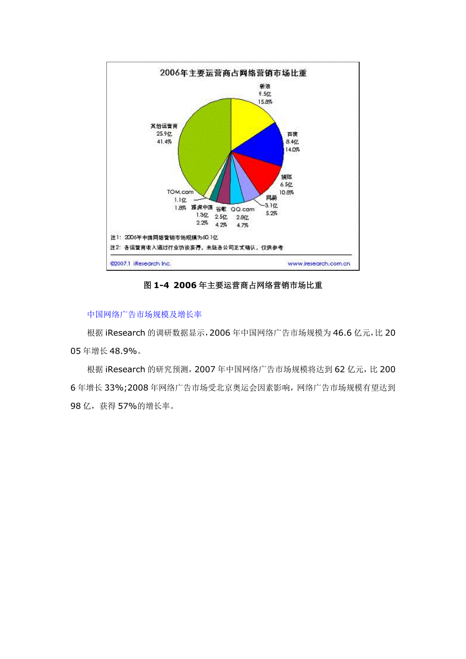 中国网络广告市场分析_第4页