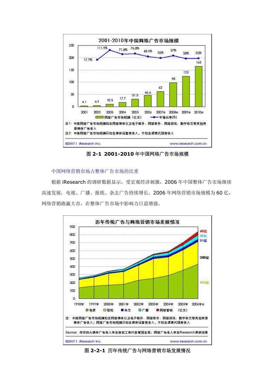 中国网络广告市场分析_第5页