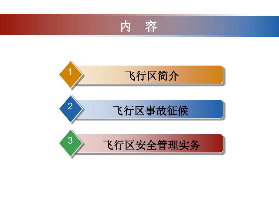 飞行区安全管理20150309_第2页