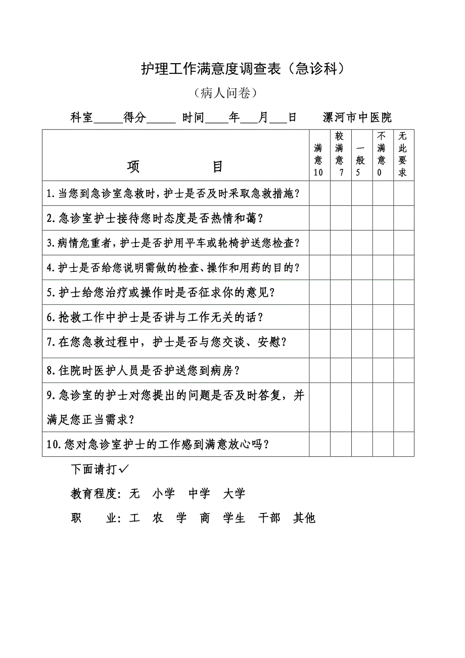 急诊满意度调查表_第1页