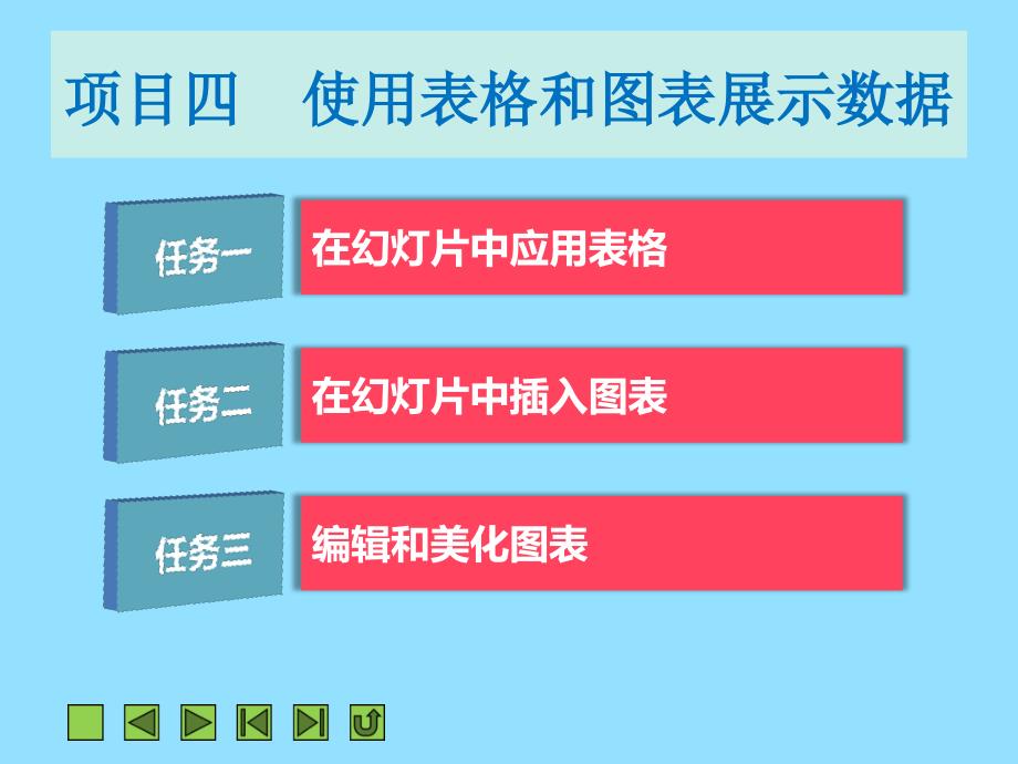 PPT项目四  使用表格和图表展示数据_第2页