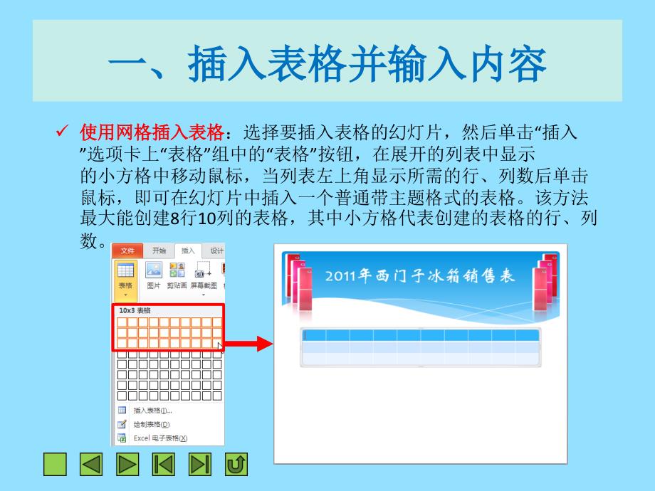 PPT项目四  使用表格和图表展示数据_第4页