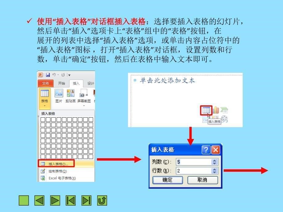 PPT项目四  使用表格和图表展示数据_第5页