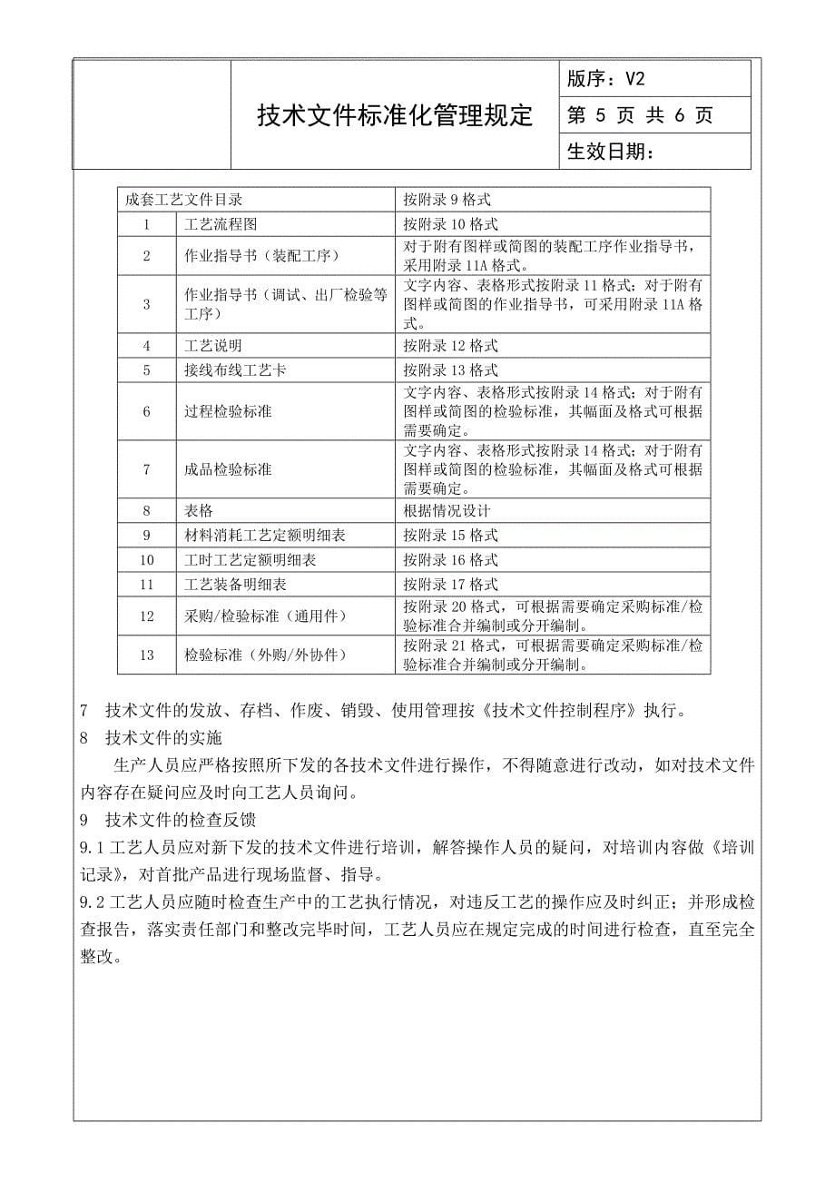 技术文件标准化管理规定_第5页