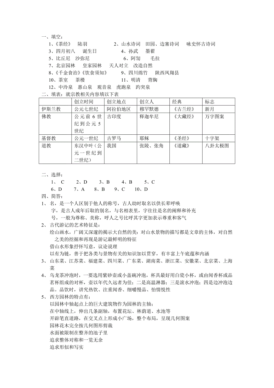 《旅游文化学》试题四及答案_第4页