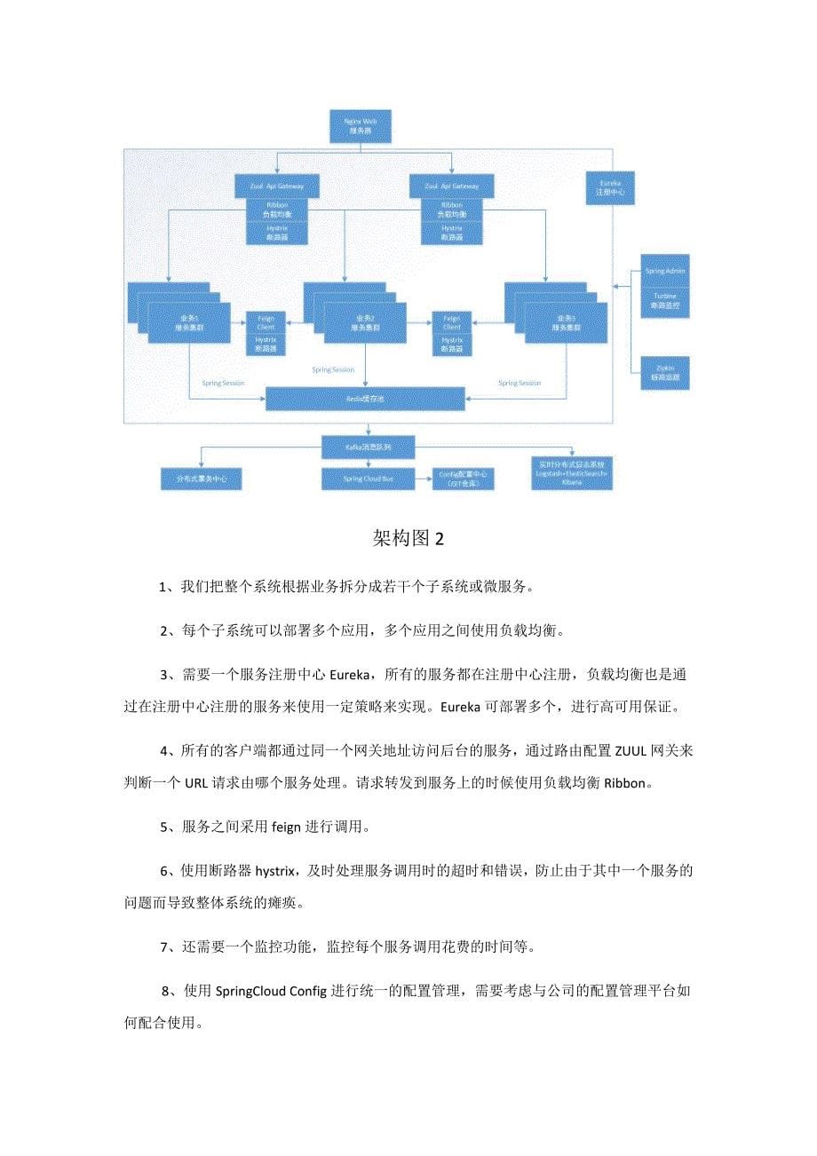 微服务系统和数据库设计方案_第5页