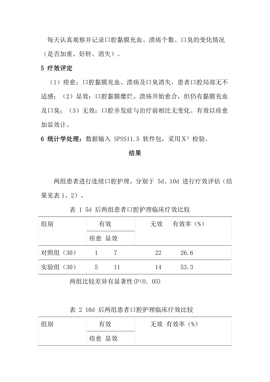 自制中药漱口液在icu患者口腔护理中的应用_第3页