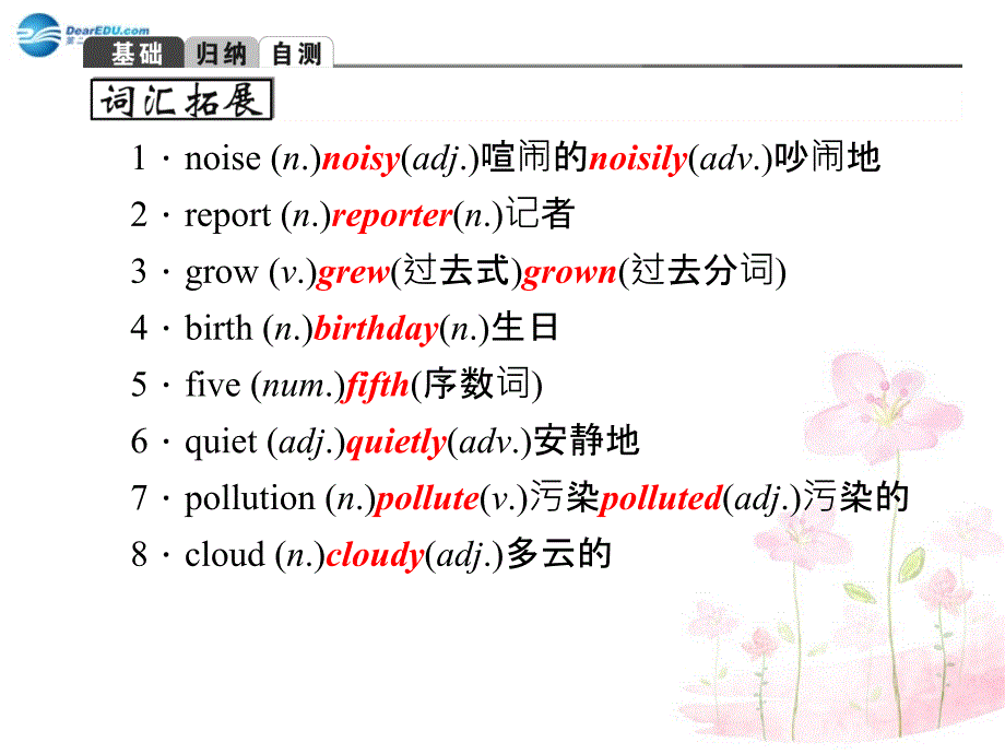 【名师面对面】2015中考英语总复习 第10讲 八年级上册 Modules 9-10课件 外研版_第3页