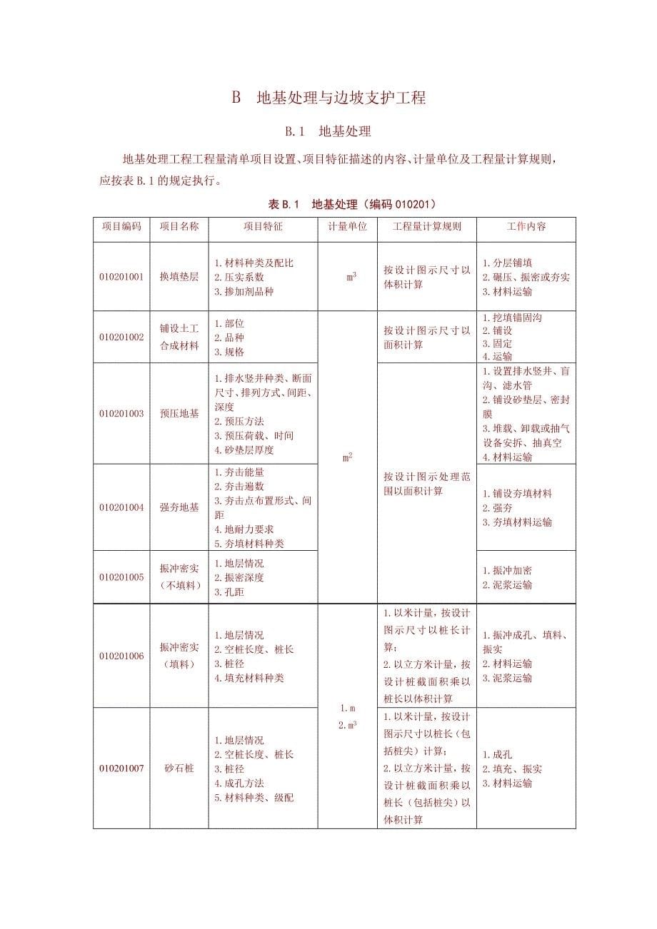 房屋建筑与装饰工程工程量计算规范(部分)_第5页