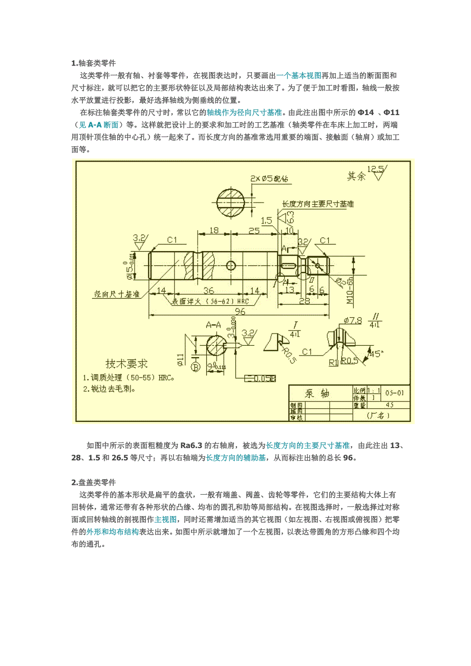 机械设计加工基础知识_第1页