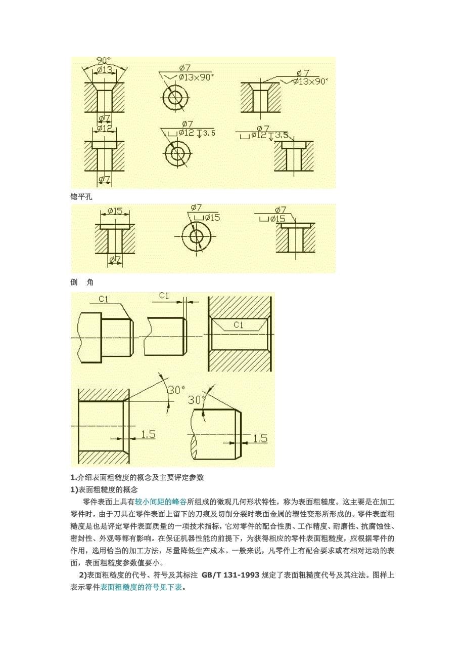 机械设计加工基础知识_第5页