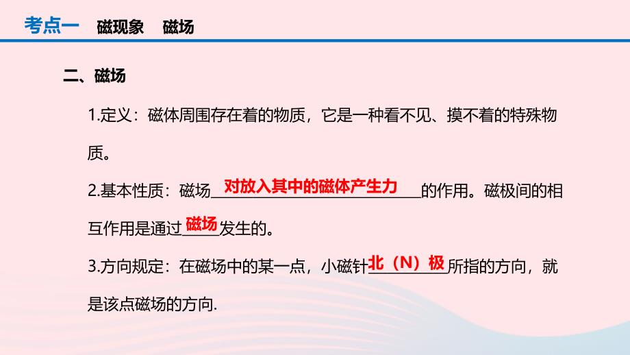 人教通用2019年中考物理一轮复习第20章电与磁课件20190214241_第3页