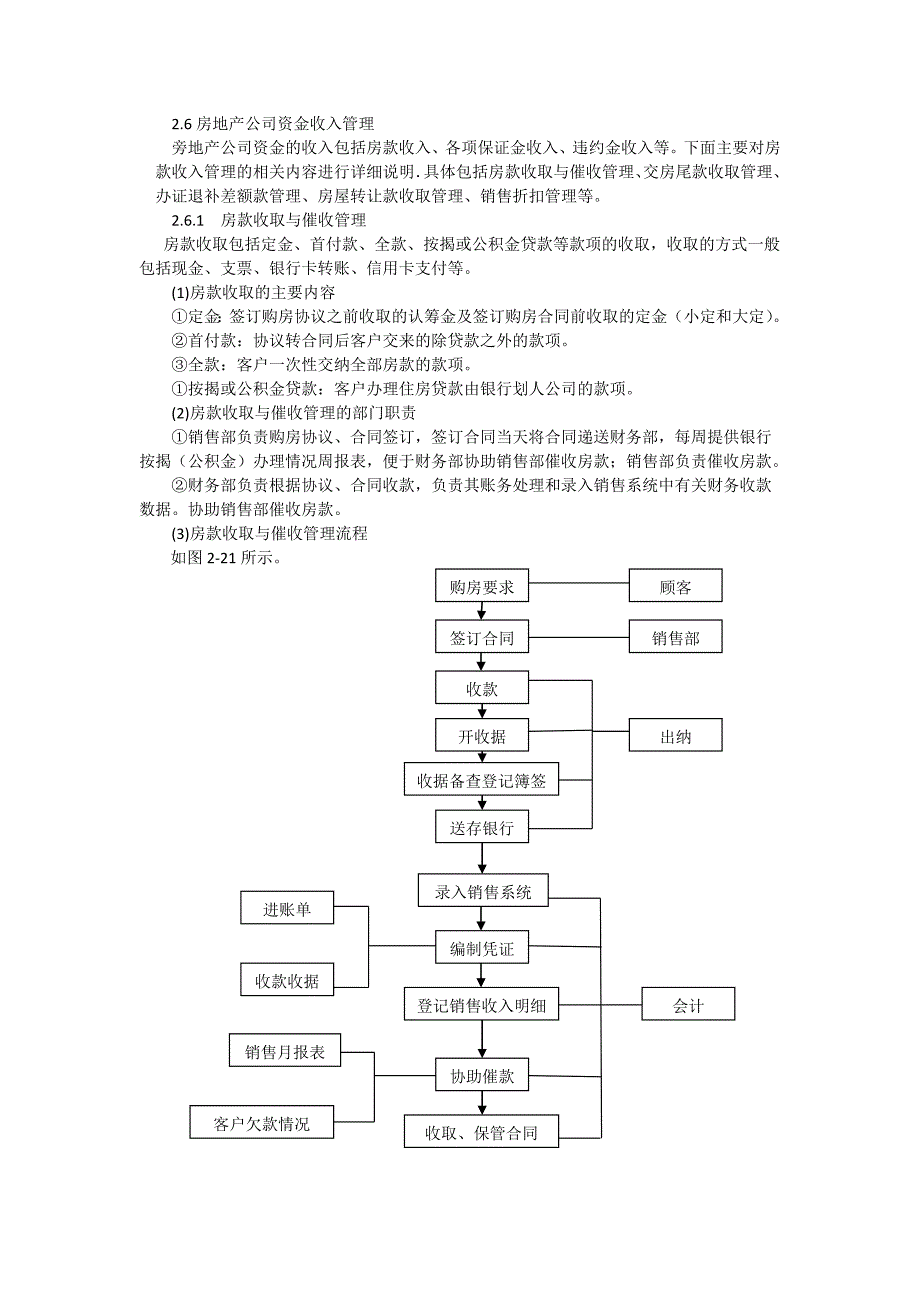 房地产公司资金收入管理_第1页