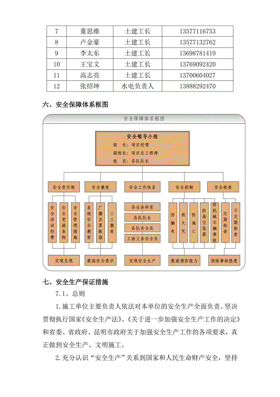 某施工项目部安全保证体系_第3页