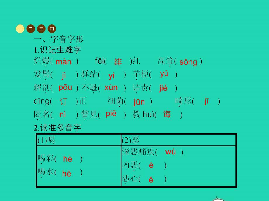 八年级语文下册第一单元1藤野先生课件新版新人教版20190108447_第2页