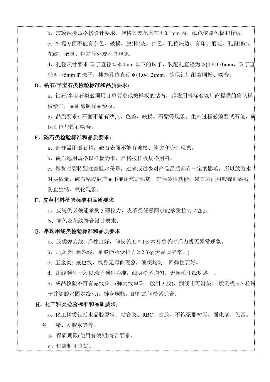 产品质量检验标准.._第4页