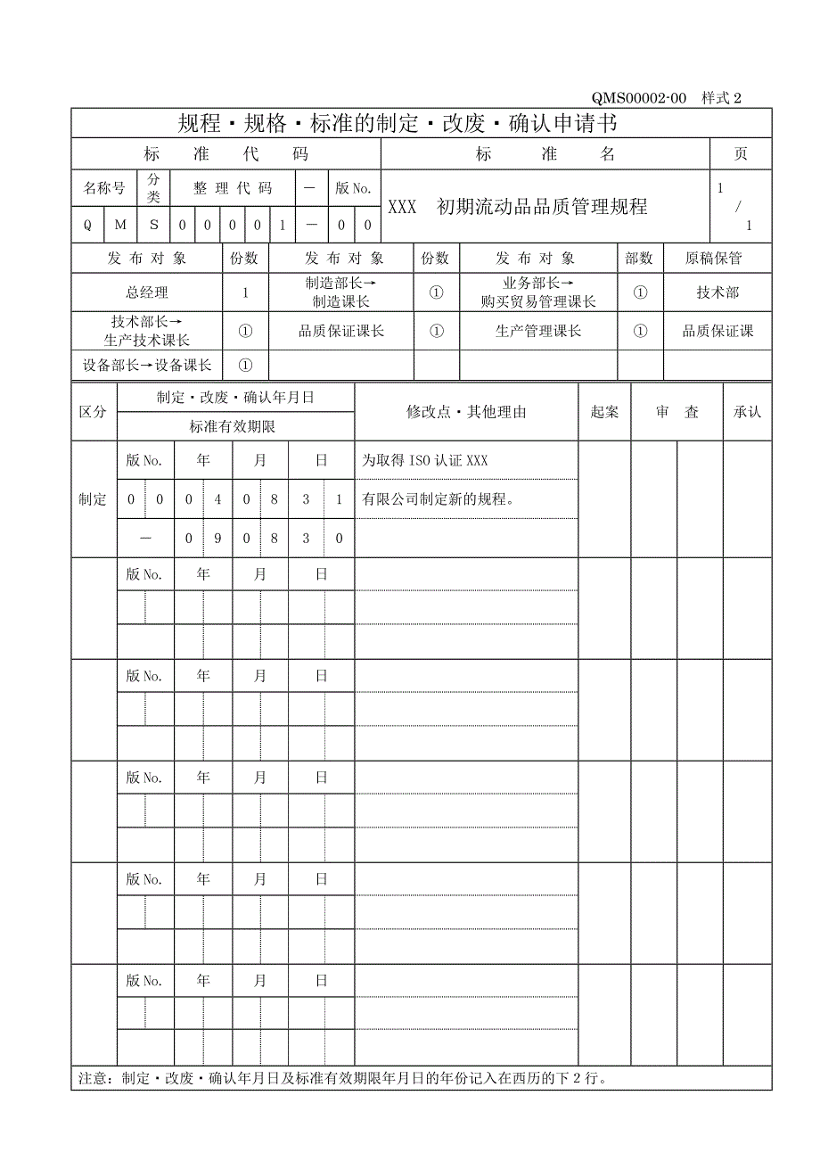 初期流动品的品质管理_第2页