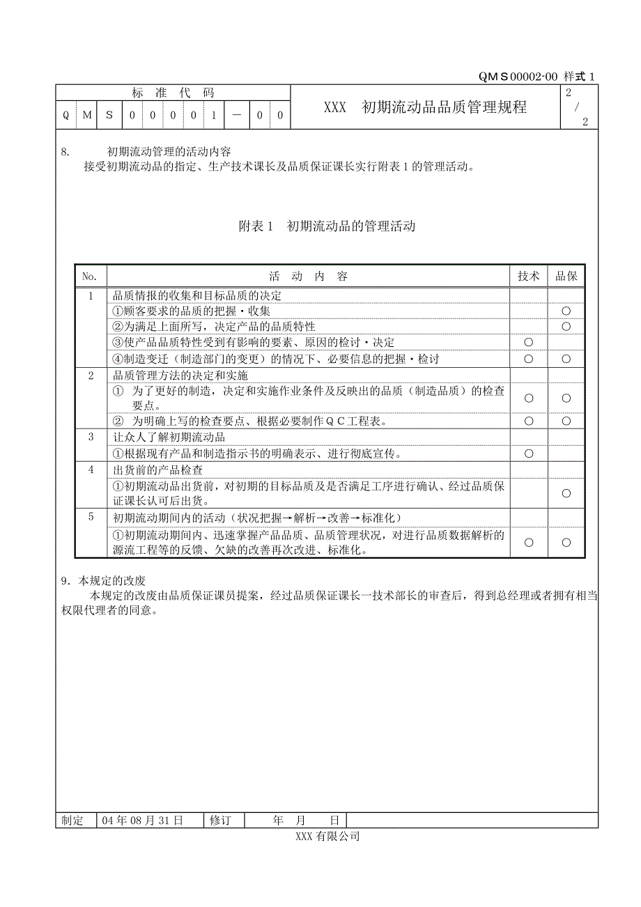 初期流动品的品质管理_第4页