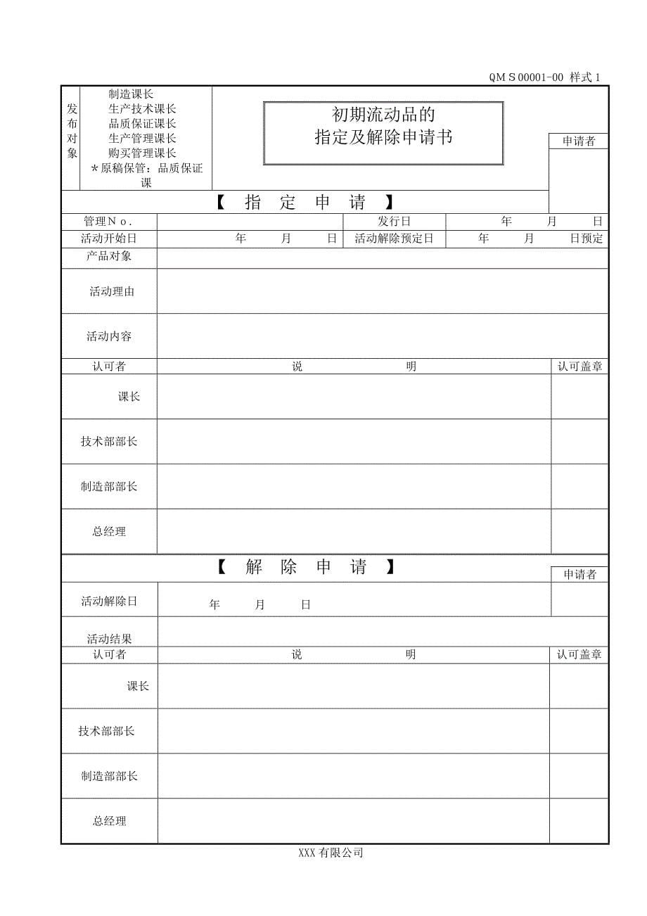 初期流动品的品质管理_第5页