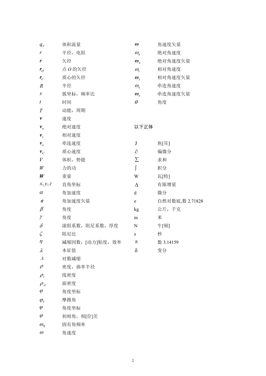 材料力学主要符号表_第2页