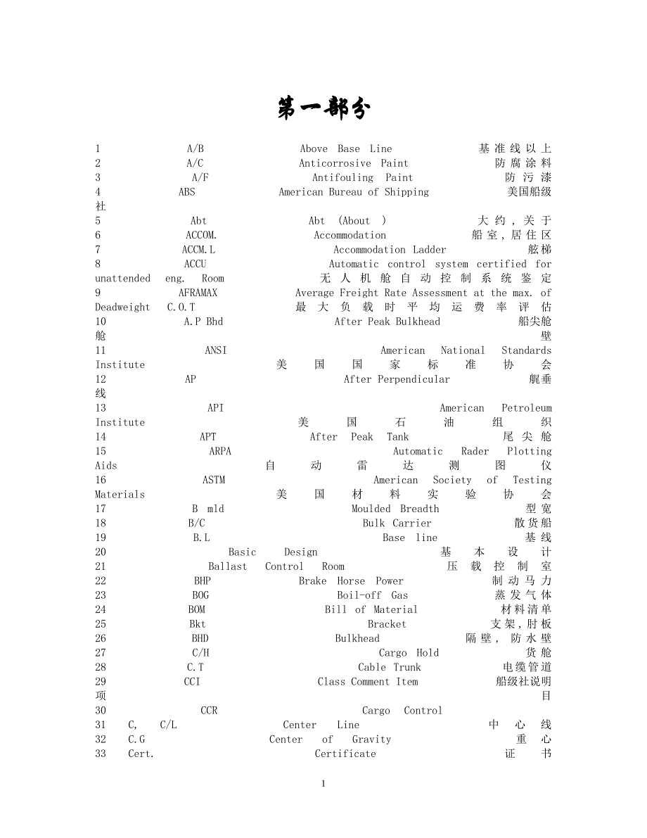 所有船舶常用的英文缩写_第1页