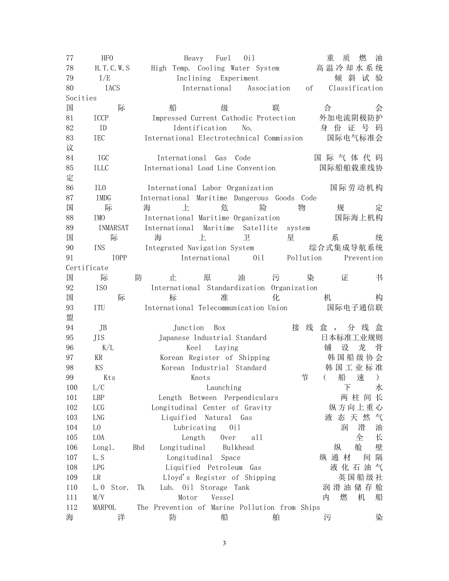 所有船舶常用的英文缩写_第3页