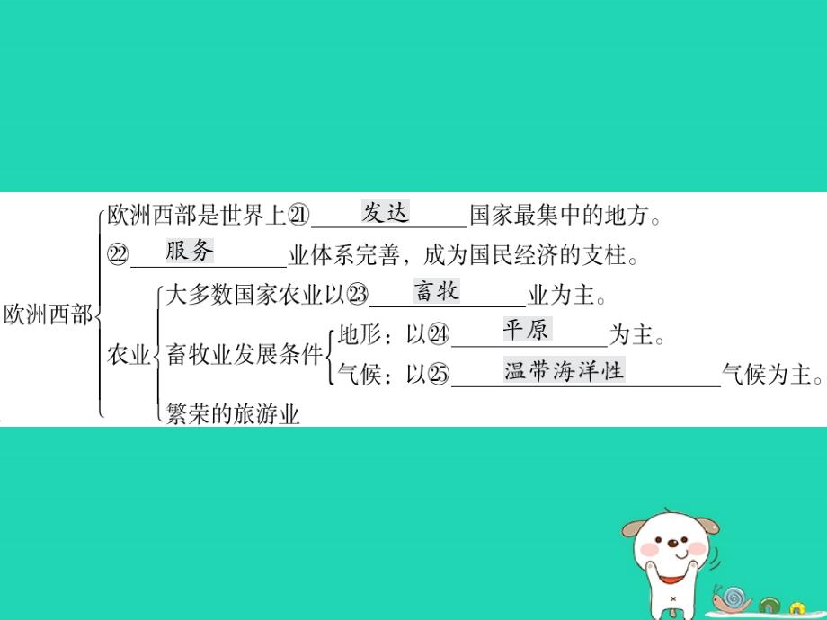 2019中考地理一轮复习第8章东半球其他的地区和国家第1课时撒哈拉以南非洲澳大利亚知识点梳理课件20190218472_第2页