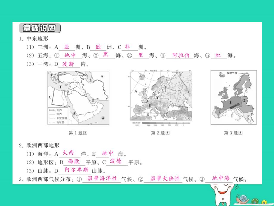 2019中考地理一轮复习第8章东半球其他的地区和国家第1课时撒哈拉以南非洲澳大利亚知识点梳理课件20190218472_第4页