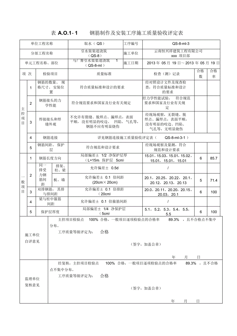 最新混凝土单元工程施工质量评定表(例表)毕建斌_第4页