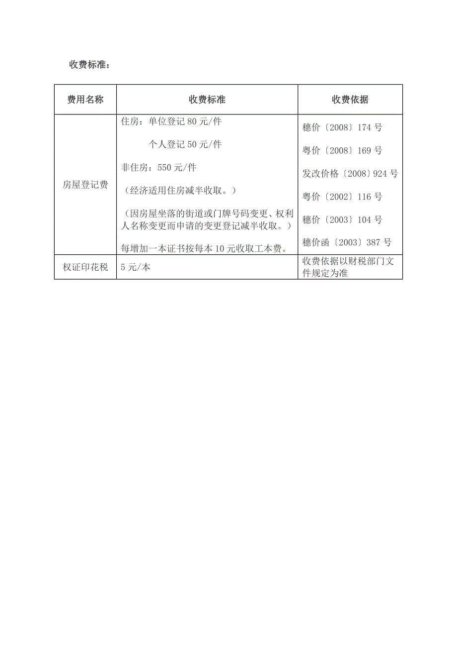 房地产变更登记收件清单_第4页